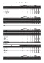 Предварительный просмотр 202 страницы Panasonic AJ-PX5100G Operating Instructions Manual