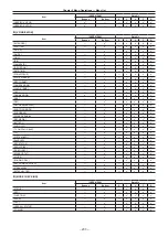 Предварительный просмотр 203 страницы Panasonic AJ-PX5100G Operating Instructions Manual