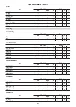 Предварительный просмотр 204 страницы Panasonic AJ-PX5100G Operating Instructions Manual