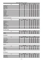 Предварительный просмотр 205 страницы Panasonic AJ-PX5100G Operating Instructions Manual