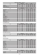 Предварительный просмотр 206 страницы Panasonic AJ-PX5100G Operating Instructions Manual