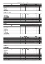 Предварительный просмотр 207 страницы Panasonic AJ-PX5100G Operating Instructions Manual