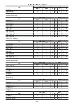 Предварительный просмотр 208 страницы Panasonic AJ-PX5100G Operating Instructions Manual