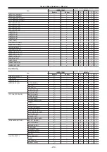 Предварительный просмотр 209 страницы Panasonic AJ-PX5100G Operating Instructions Manual