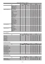 Предварительный просмотр 210 страницы Panasonic AJ-PX5100G Operating Instructions Manual