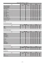 Предварительный просмотр 211 страницы Panasonic AJ-PX5100G Operating Instructions Manual