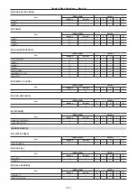 Предварительный просмотр 212 страницы Panasonic AJ-PX5100G Operating Instructions Manual