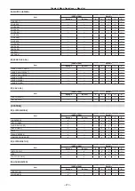 Предварительный просмотр 213 страницы Panasonic AJ-PX5100G Operating Instructions Manual