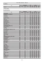 Предварительный просмотр 214 страницы Panasonic AJ-PX5100G Operating Instructions Manual