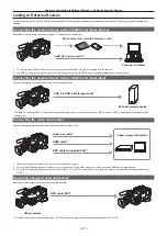 Предварительный просмотр 217 страницы Panasonic AJ-PX5100G Operating Instructions Manual