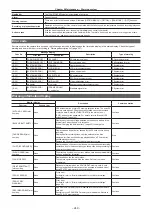 Предварительный просмотр 249 страницы Panasonic AJ-PX5100G Operating Instructions Manual