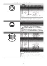 Предварительный просмотр 259 страницы Panasonic AJ-PX5100G Operating Instructions Manual