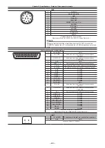 Предварительный просмотр 260 страницы Panasonic AJ-PX5100G Operating Instructions Manual