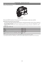 Предварительный просмотр 58 страницы Panasonic AJ-PX800G Operating Instructions Manual