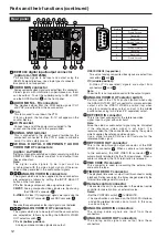 Предварительный просмотр 12 страницы Panasonic AJ-SD255 - Professional Editing Video Cassete recorder/player Operating Instructions Manual