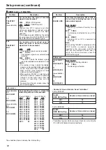 Предварительный просмотр 32 страницы Panasonic AJ-SD255 - Professional Editing Video Cassete recorder/player Operating Instructions Manual