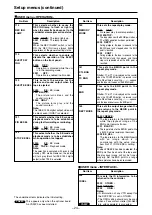 Предварительный просмотр 24 страницы Panasonic AJ-SD93 Operating Instructions Manual