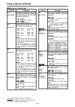 Предварительный просмотр 26 страницы Panasonic AJ-SD93 Operating Instructions Manual