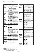 Предварительный просмотр 28 страницы Panasonic AJ-SD93 Operating Instructions Manual