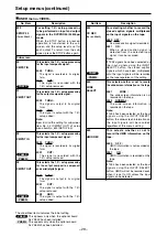 Предварительный просмотр 29 страницы Panasonic AJ-SD93 Operating Instructions Manual