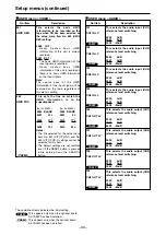 Предварительный просмотр 30 страницы Panasonic AJ-SD93 Operating Instructions Manual