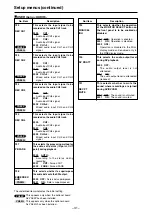 Предварительный просмотр 31 страницы Panasonic AJ-SD93 Operating Instructions Manual