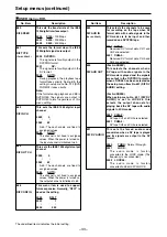 Предварительный просмотр 33 страницы Panasonic AJ-SD93 Operating Instructions Manual