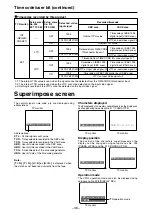 Предварительный просмотр 36 страницы Panasonic AJ-SD93 Operating Instructions Manual