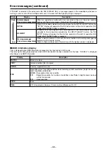 Предварительный просмотр 39 страницы Panasonic AJ-SD93 Operating Instructions Manual