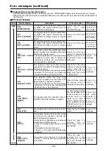 Предварительный просмотр 40 страницы Panasonic AJ-SD93 Operating Instructions Manual