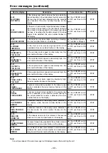 Предварительный просмотр 42 страницы Panasonic AJ-SD93 Operating Instructions Manual