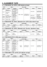 Предварительный просмотр 17 страницы Panasonic AJ-SD93P/E Service Manual