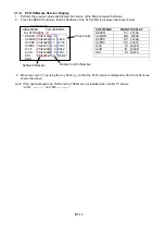 Предварительный просмотр 25 страницы Panasonic AJ-SD93P/E Service Manual