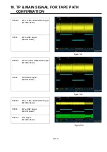 Предварительный просмотр 30 страницы Panasonic AJ-SD93P/E Service Manual