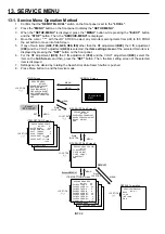 Предварительный просмотр 45 страницы Panasonic AJ-SD93P/E Service Manual