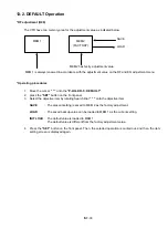 Предварительный просмотр 46 страницы Panasonic AJ-SD93P/E Service Manual