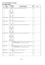 Предварительный просмотр 47 страницы Panasonic AJ-SD93P/E Service Manual