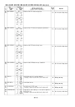 Предварительный просмотр 51 страницы Panasonic AJ-SD93P/E Service Manual