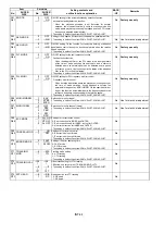 Предварительный просмотр 57 страницы Panasonic AJ-SD93P/E Service Manual