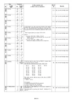 Предварительный просмотр 61 страницы Panasonic AJ-SD93P/E Service Manual