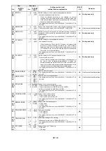 Предварительный просмотр 62 страницы Panasonic AJ-SD93P/E Service Manual