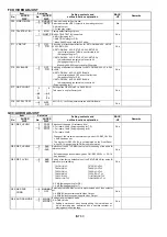 Предварительный просмотр 63 страницы Panasonic AJ-SD93P/E Service Manual