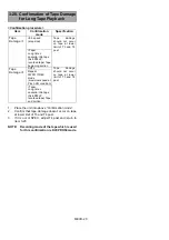 Предварительный просмотр 98 страницы Panasonic AJ-SD93P/E Service Manual