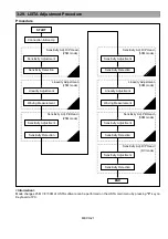 Предварительный просмотр 99 страницы Panasonic AJ-SD93P/E Service Manual