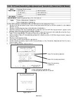 Предварительный просмотр 103 страницы Panasonic AJ-SD93P/E Service Manual