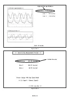 Предварительный просмотр 104 страницы Panasonic AJ-SD93P/E Service Manual