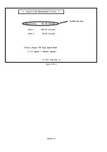 Предварительный просмотр 114 страницы Panasonic AJ-SD93P/E Service Manual