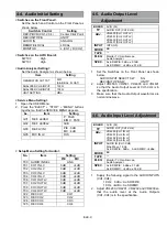 Предварительный просмотр 148 страницы Panasonic AJ-SD93P/E Service Manual