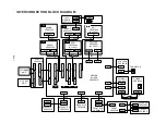 Предварительный просмотр 160 страницы Panasonic AJ-SD93P/E Service Manual