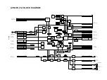 Предварительный просмотр 164 страницы Panasonic AJ-SD93P/E Service Manual